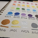 Customer Review review photo
