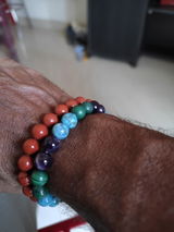 Ratheesh B. review photo