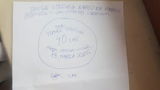 Albin P. review photo