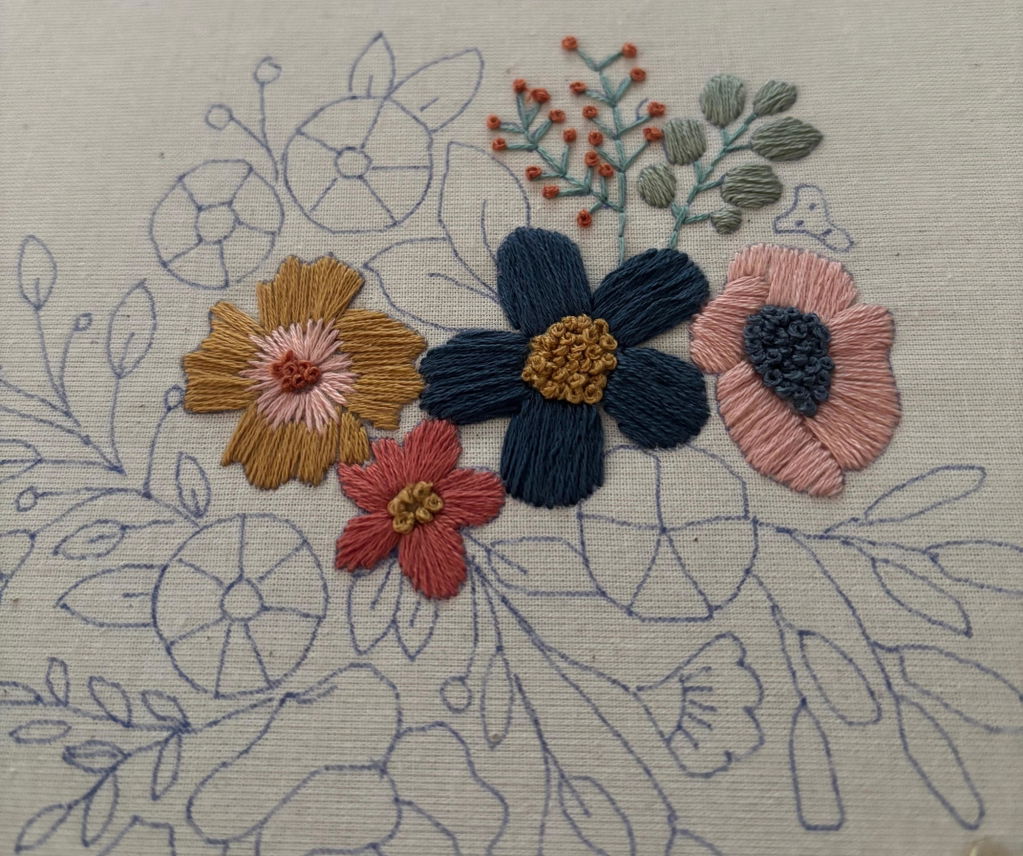 Blooming Beauty Embroidery Pattern
