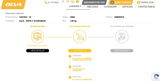 Niel R.S.C. review photo