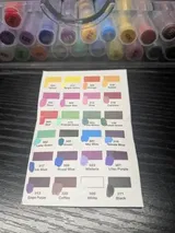 Anonymous review photo