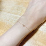 匿名 review photo