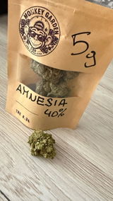 Anonyme review photo