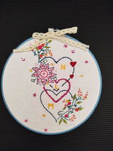 Annie BONNET review photo