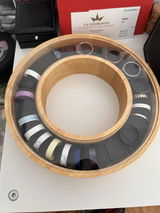 Anonyme review photo