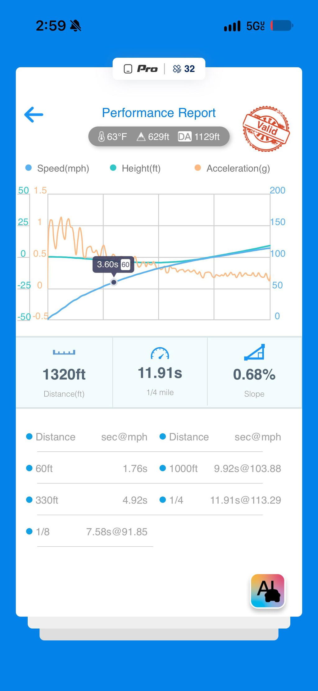 24-26 F-150 3.5L Ecoboost MPT Dyno Tested Tune (+Optional Tuner)