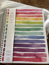 Issy review photo
