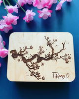 Tiffenyd D review photo