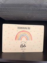 Anonym review photo