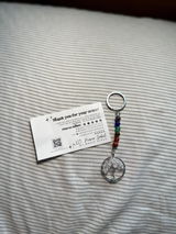 Vernie review photo