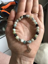 Anonyme review photo