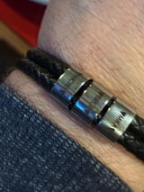 Anonym review photo
