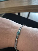 Anonym review photo