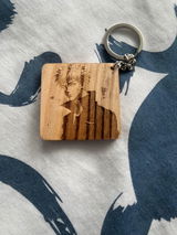 Anonyme review photo
