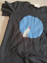 Anonym review photo