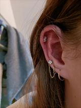 Bonet N. review photo