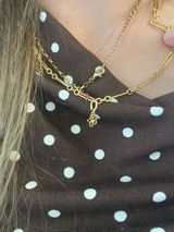 Anonyme review photo