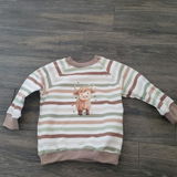Anonym review photo