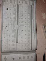 Mathury review photo