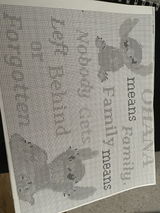 Sign in with Apple user review photo