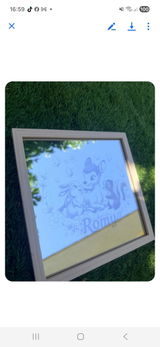 Anonyme review photo