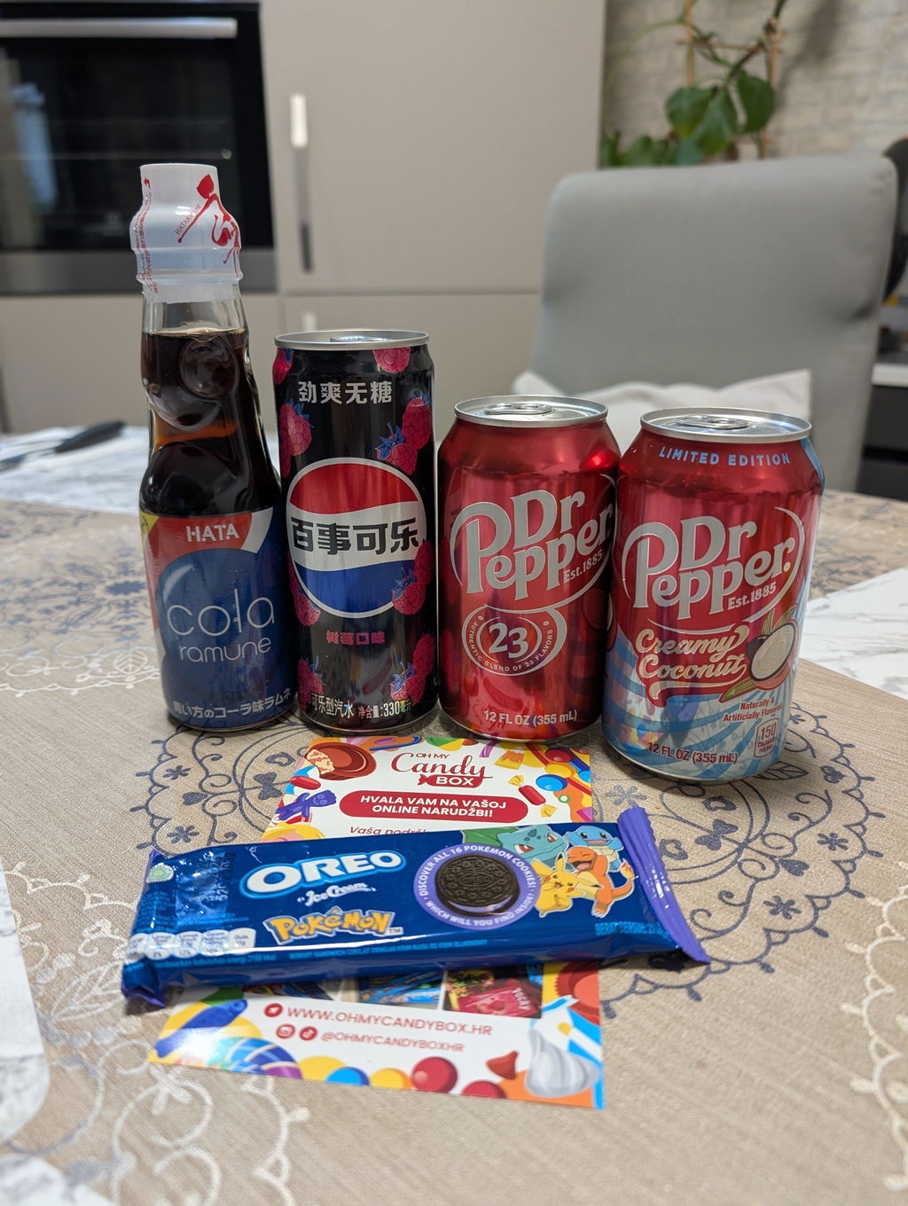 OhMyCandyBox