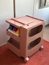 Summer447 review photo
