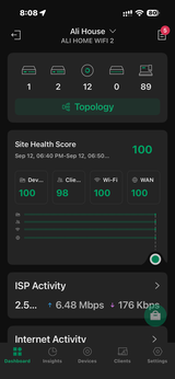 Anonymous review photo