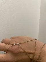 Anonyme review photo