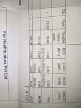 C.M. review photo