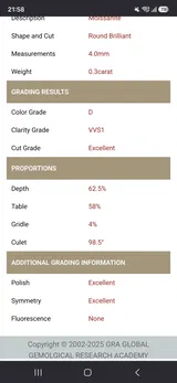 b***r review photo