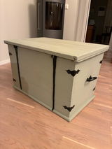 Anonym review photo