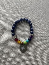 Lumi review photo