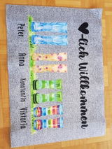 Cathrin P. review photo