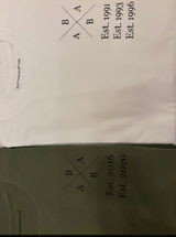 Anonym review photo