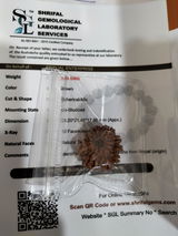 Jeet choudhary review photo