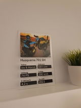 Anonym review photo