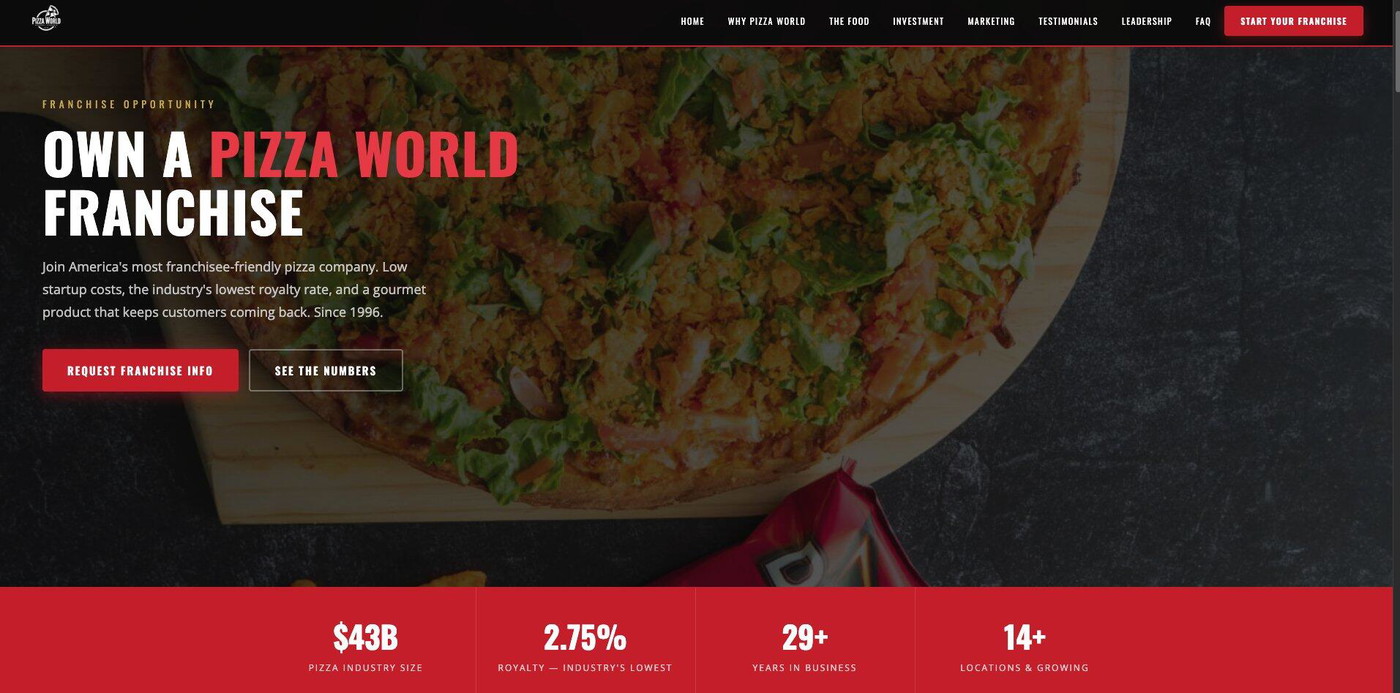Pizza World franchise website submitted by Ryan Wortham with his ProductiveBot review