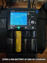 MPL review photo