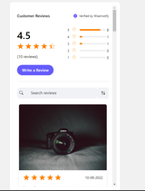 p.p. review photo