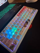 Anonimowy review photo
