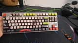 Anonim review photo