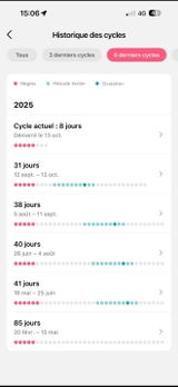 Anonyme review photo