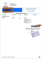 Anonyme review photo
