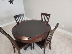 Review picture