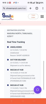 KARTHIKEYAN S review photo