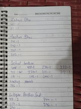 Abdul Rahman review photo