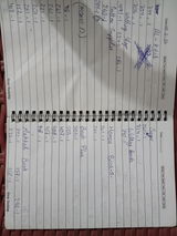 Abdul Rahman review photo