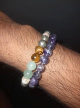 Nitin review photo